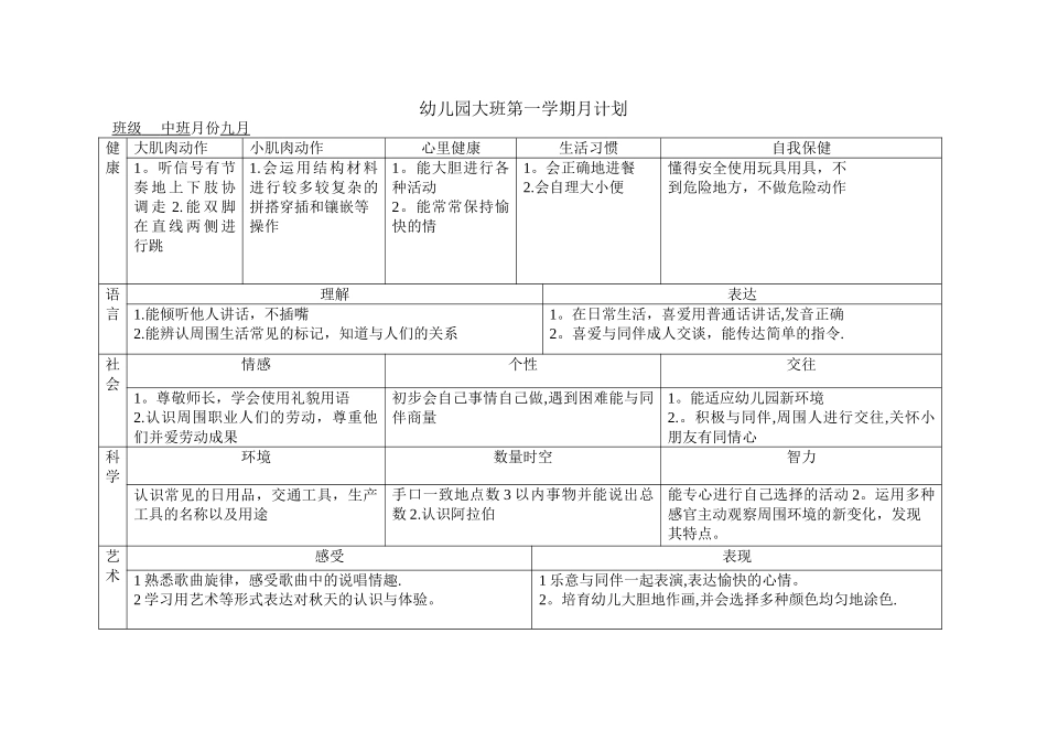 幼儿园中班班第一学期月计划_第1页