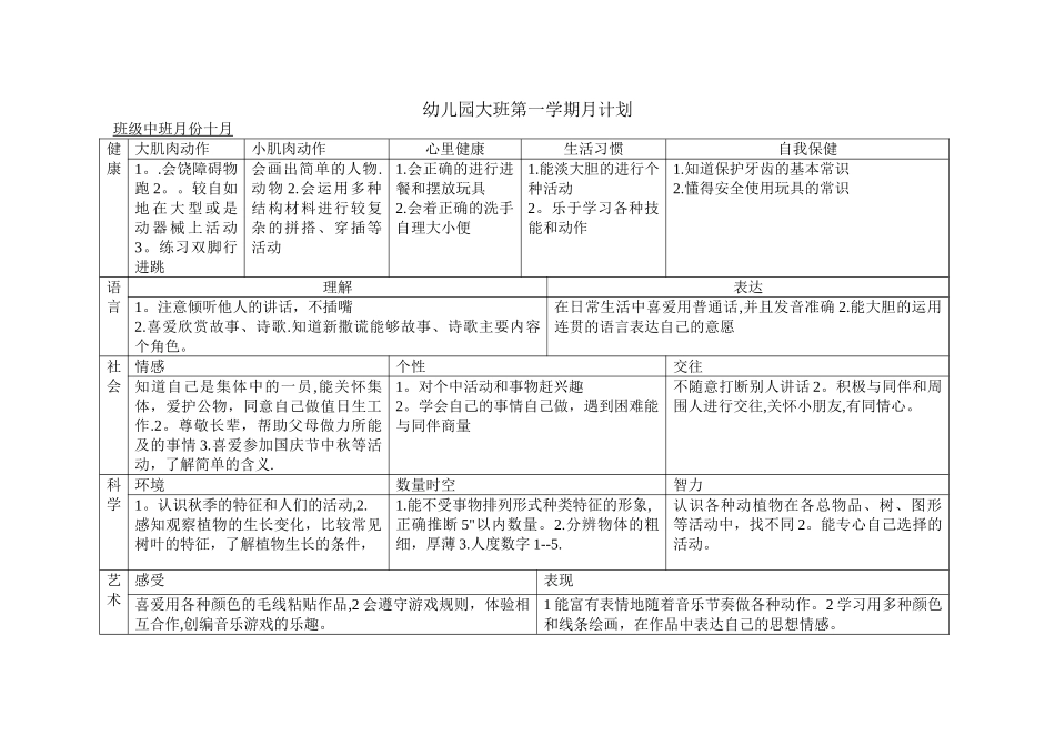 幼儿园中班班第一学期月计划_第2页