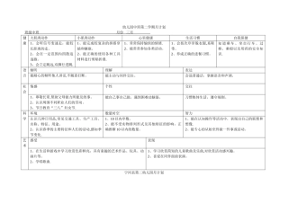 幼儿园中班第二学期月计划