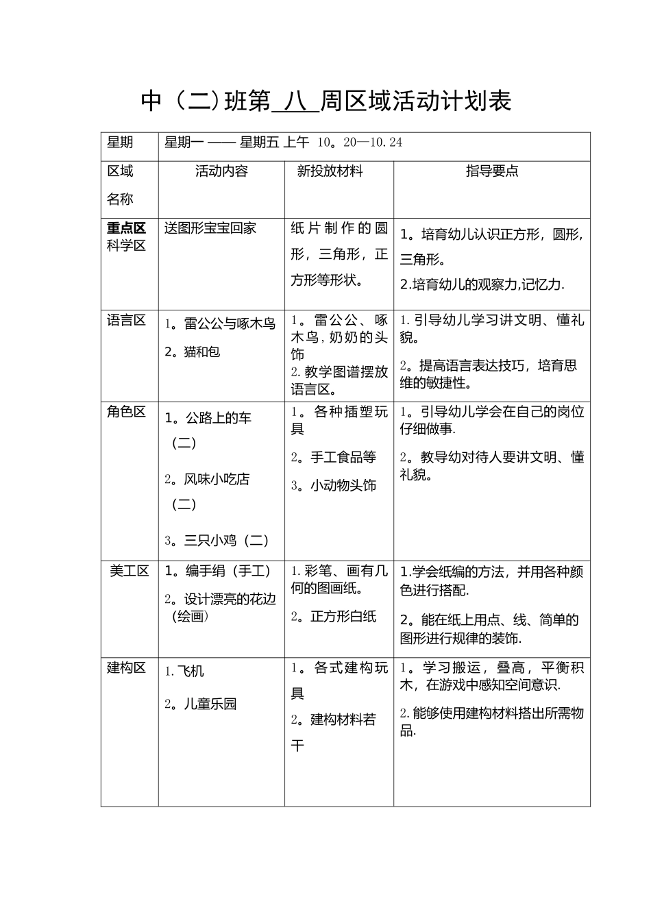 幼儿园中班第八周区域活动计划表及观察反思_第1页