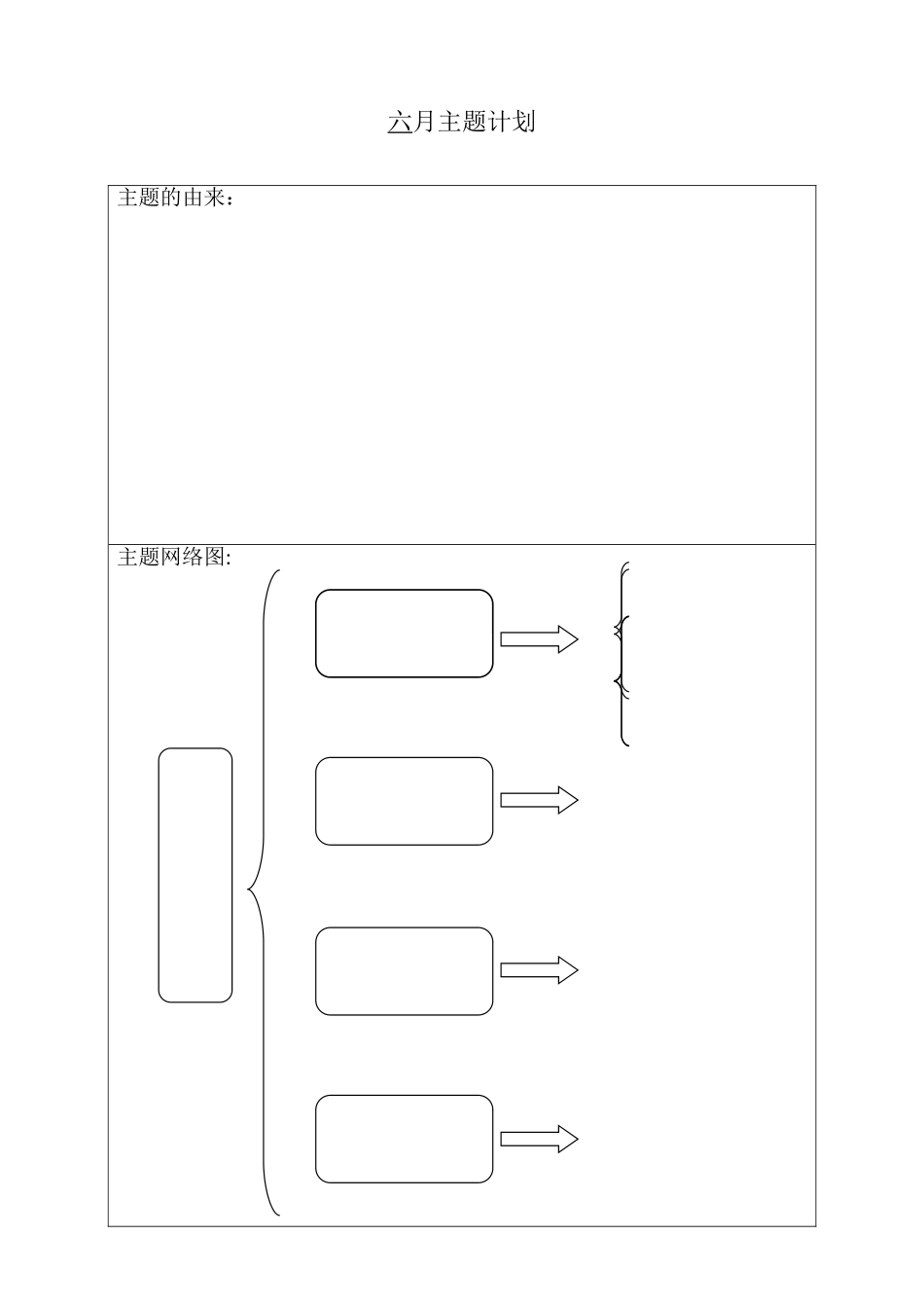 幼儿园主题网络图表格_第1页