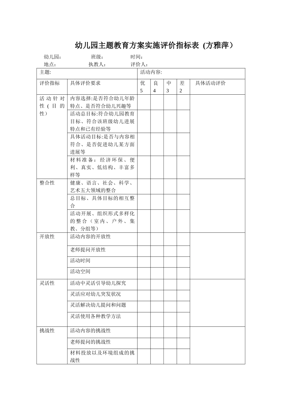 幼儿园主题活动评价表建议_第1页