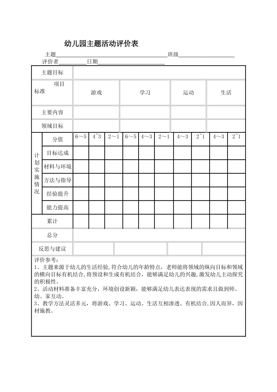 幼儿园主题活动评价表_第1页