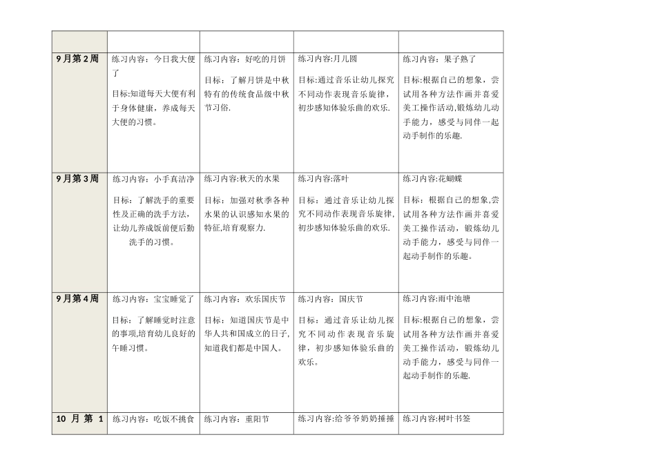 幼儿园五大领域教学计划_第2页