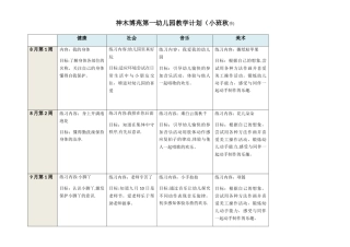 幼儿园五大领域教学计划