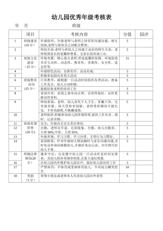 幼儿园优秀班级考核表