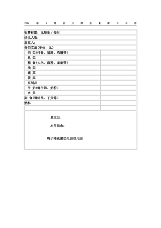 幼儿园伙食帐目公布表