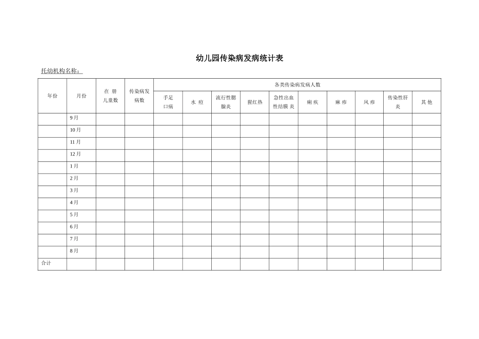 幼儿园传染病发病统计表_第1页
