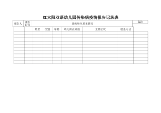 幼儿园传染病疫情报告记录表