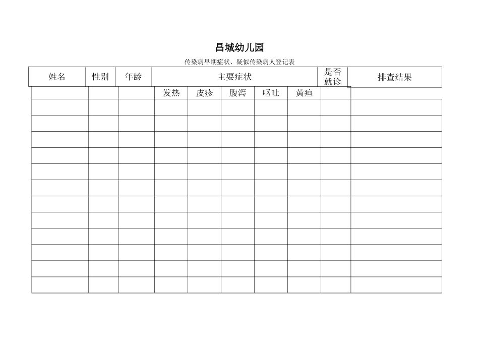 幼儿园传染病疫情登记记录表_第1页