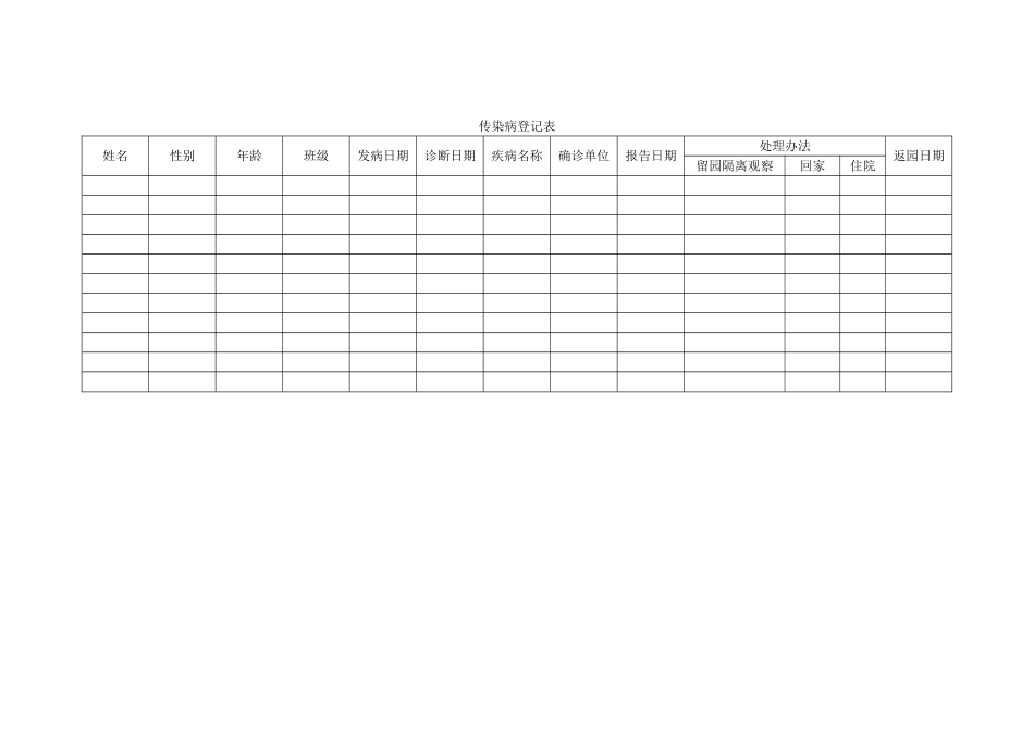 幼儿园传染病登记表_第1页