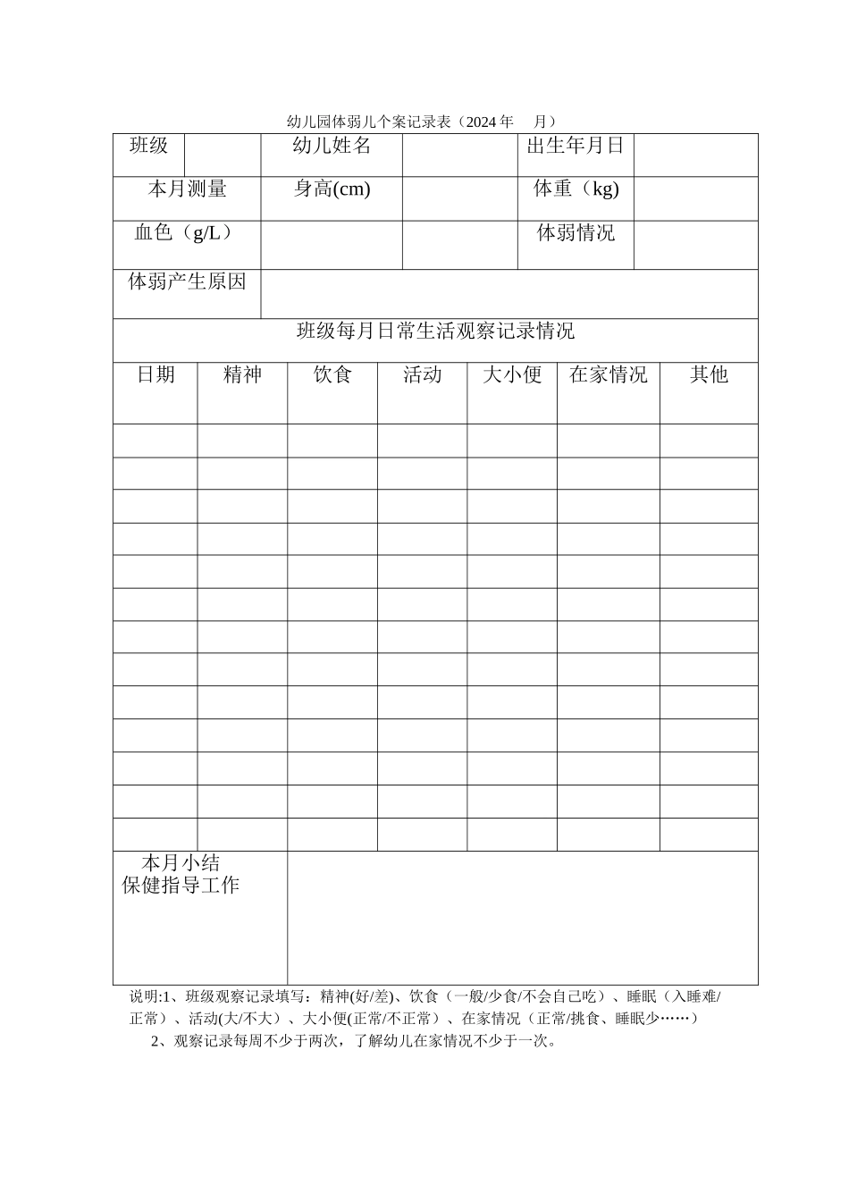 幼儿园体弱儿个案记录表_第1页