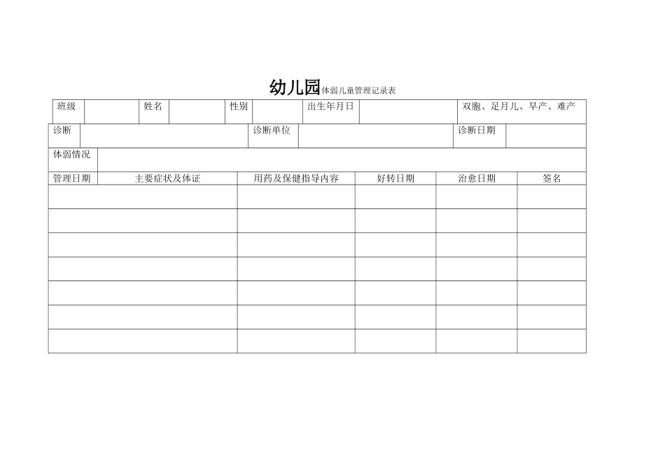 幼儿园体弱儿童管理记录表_第1页