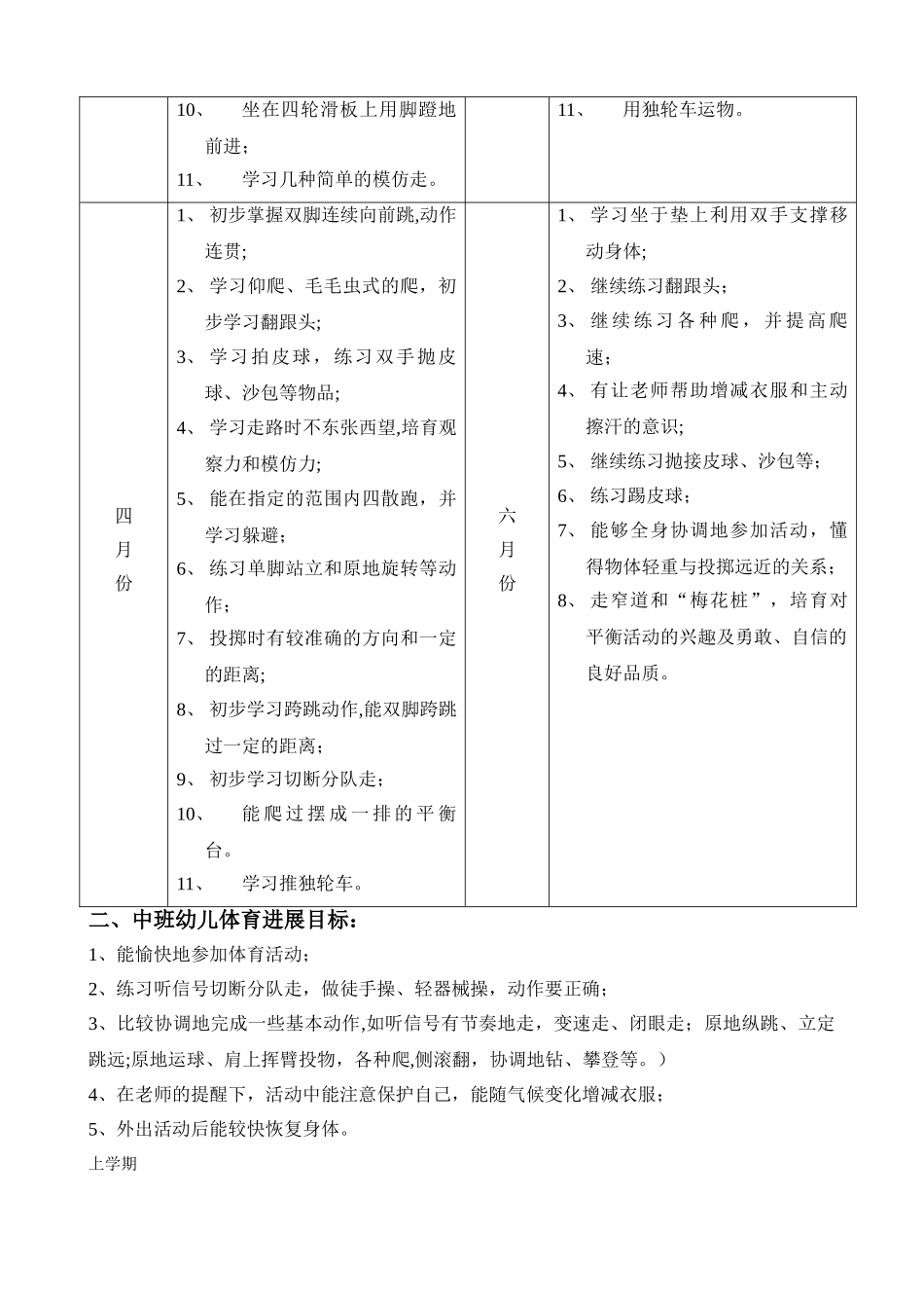 幼儿园体育三年发展计划_第3页