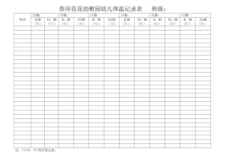 幼儿园体温记录表