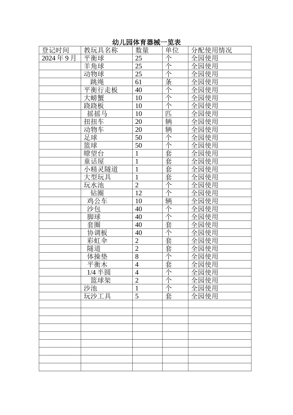 幼儿园体育器械一览表_第1页