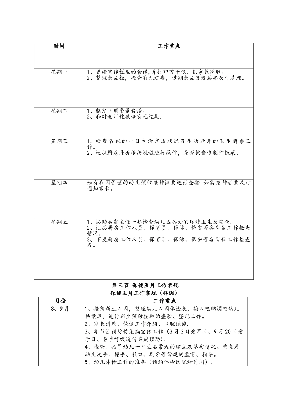幼儿园保健医一日生活常规流程图_第2页
