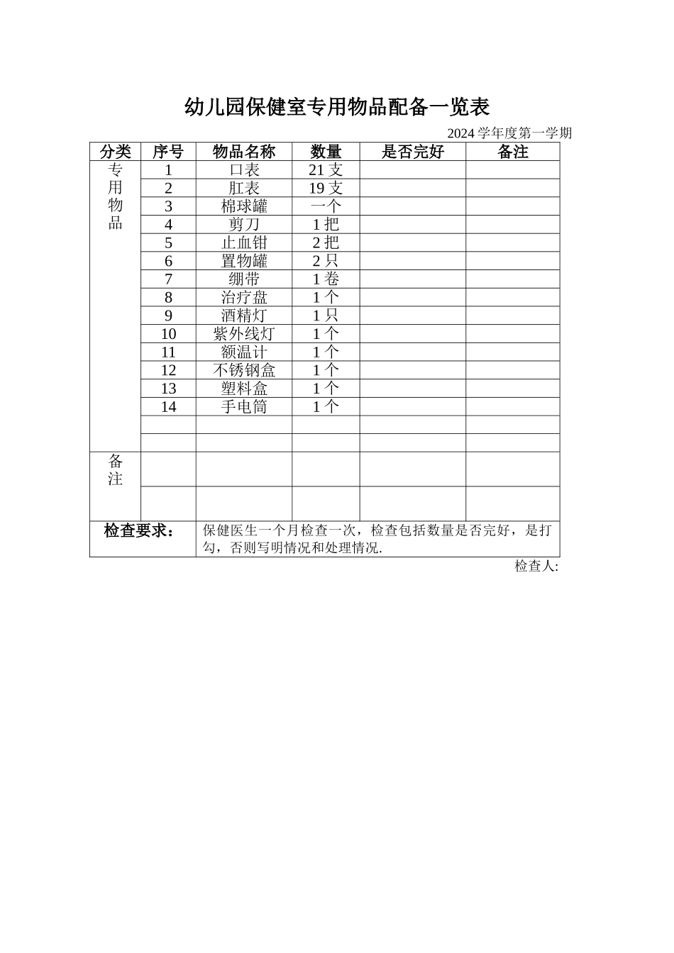 幼儿园保健室专用物品配备一览表_第1页