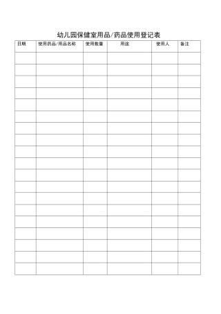 幼儿园保健室用品药品使用登记表