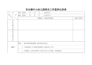 幼儿园保安工作值班记录表