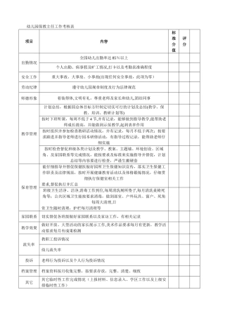 幼儿园保教主任工作绩效考核