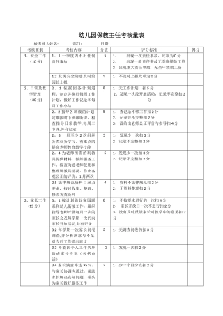幼儿园保教主任考核量表