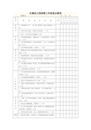 幼儿园保教工作检查记载表