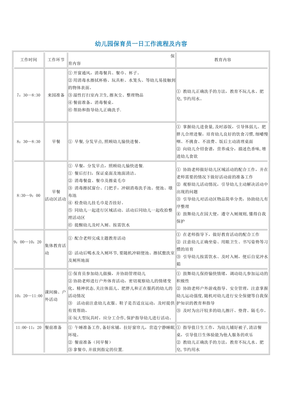 幼儿园保育员一日工作流程及内容_第1页
