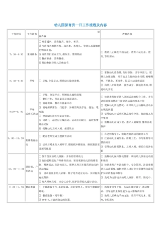 幼儿园保育员一日工作流程及内容