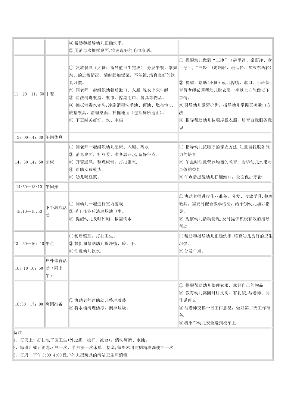 幼儿园保育员一日工作流程及内容15243_第2页