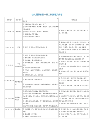 幼儿园保育员一日工作流程及内容15243