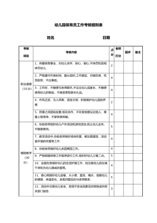幼儿园保育员工作考核细则表