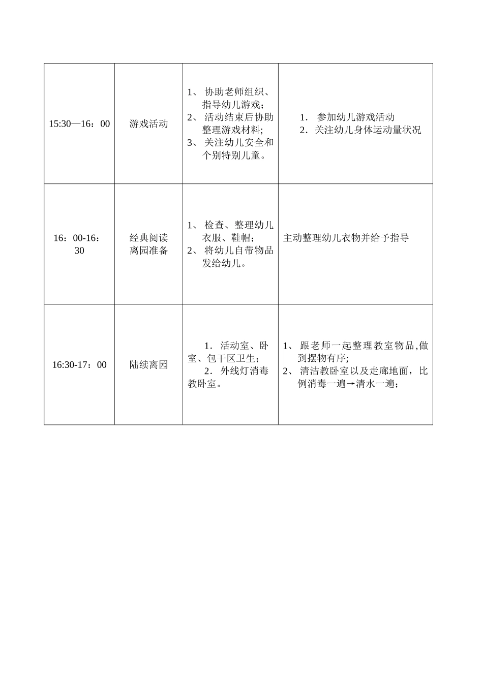 幼儿园保育员工作考核细则_第3页