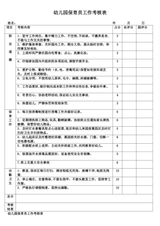 幼儿园保育员工作考核表