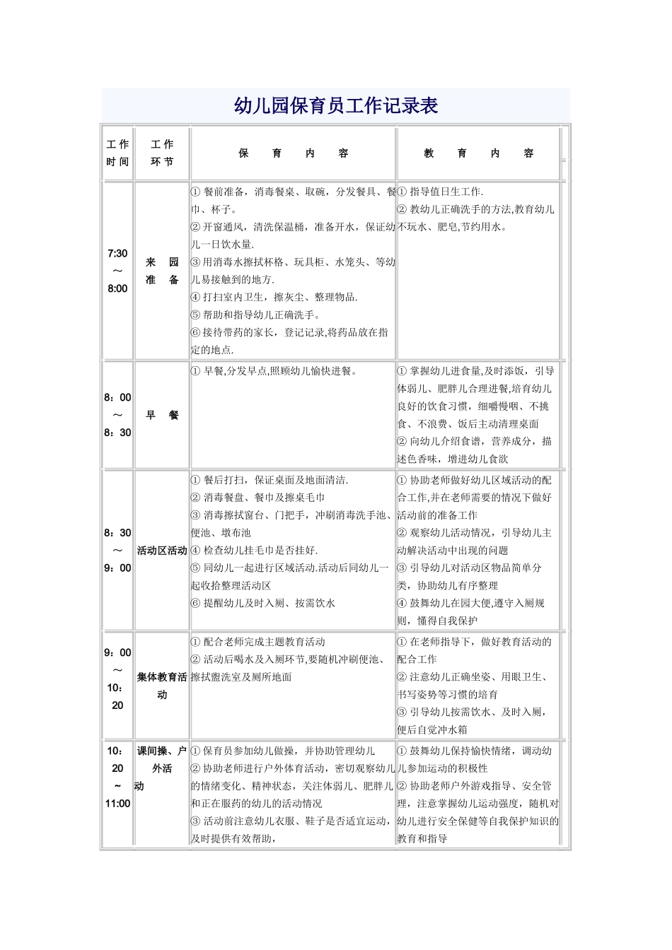 幼儿园保育员工作记录表_第1页