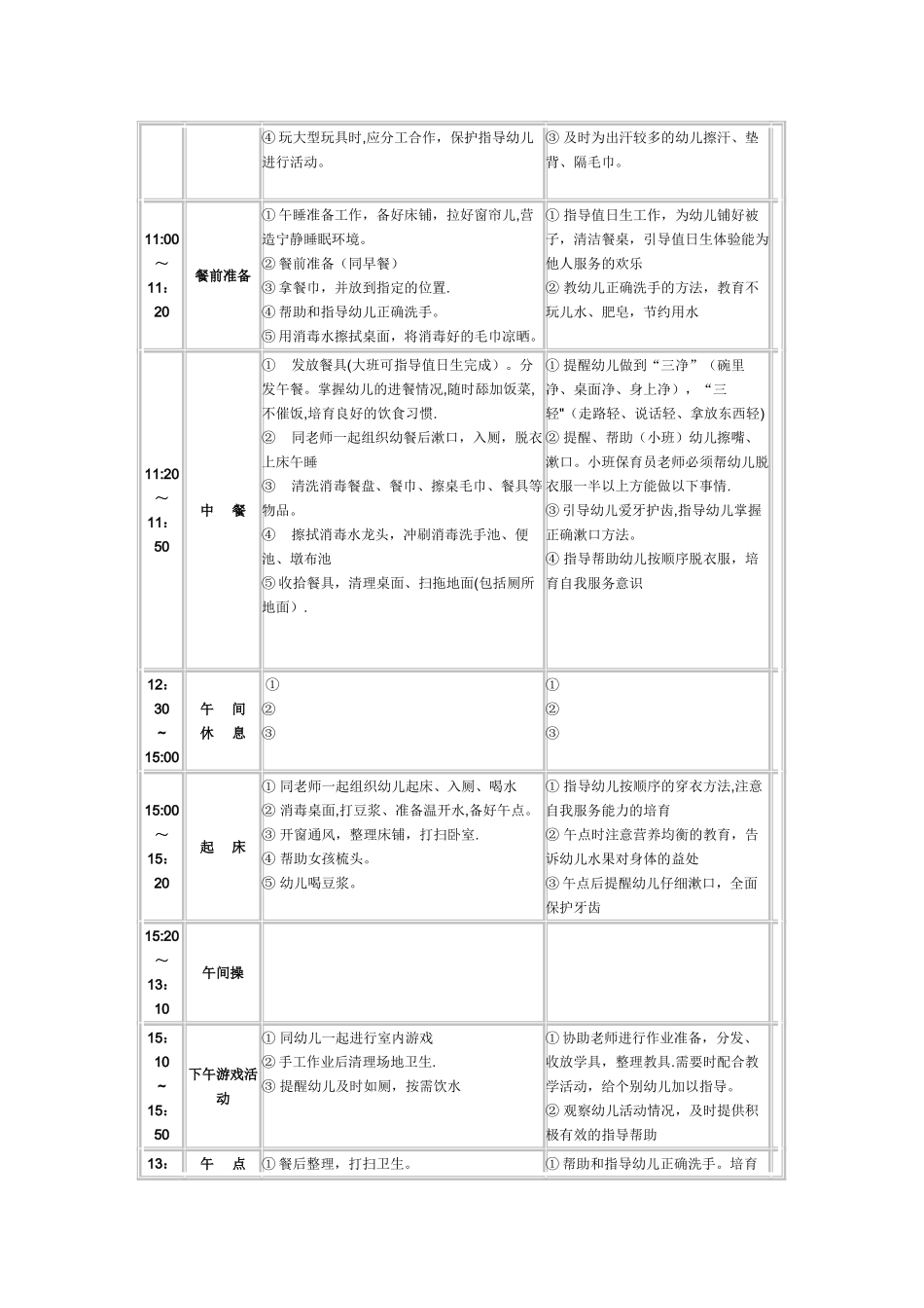 幼儿园保育员工作记录表_第2页