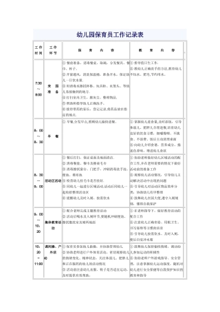 幼儿园保育员工作记录表