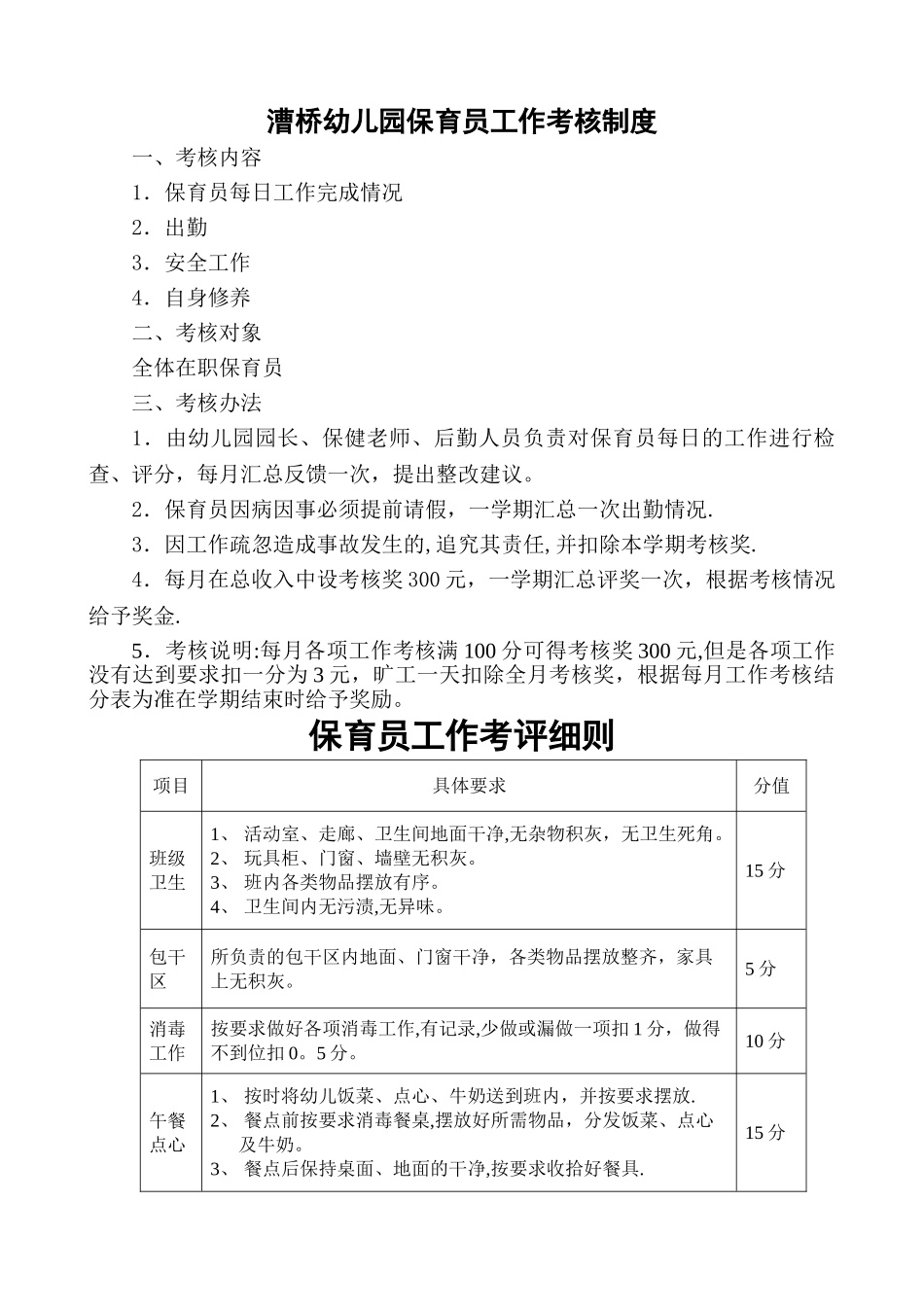 幼儿园保育员考核细则_第1页