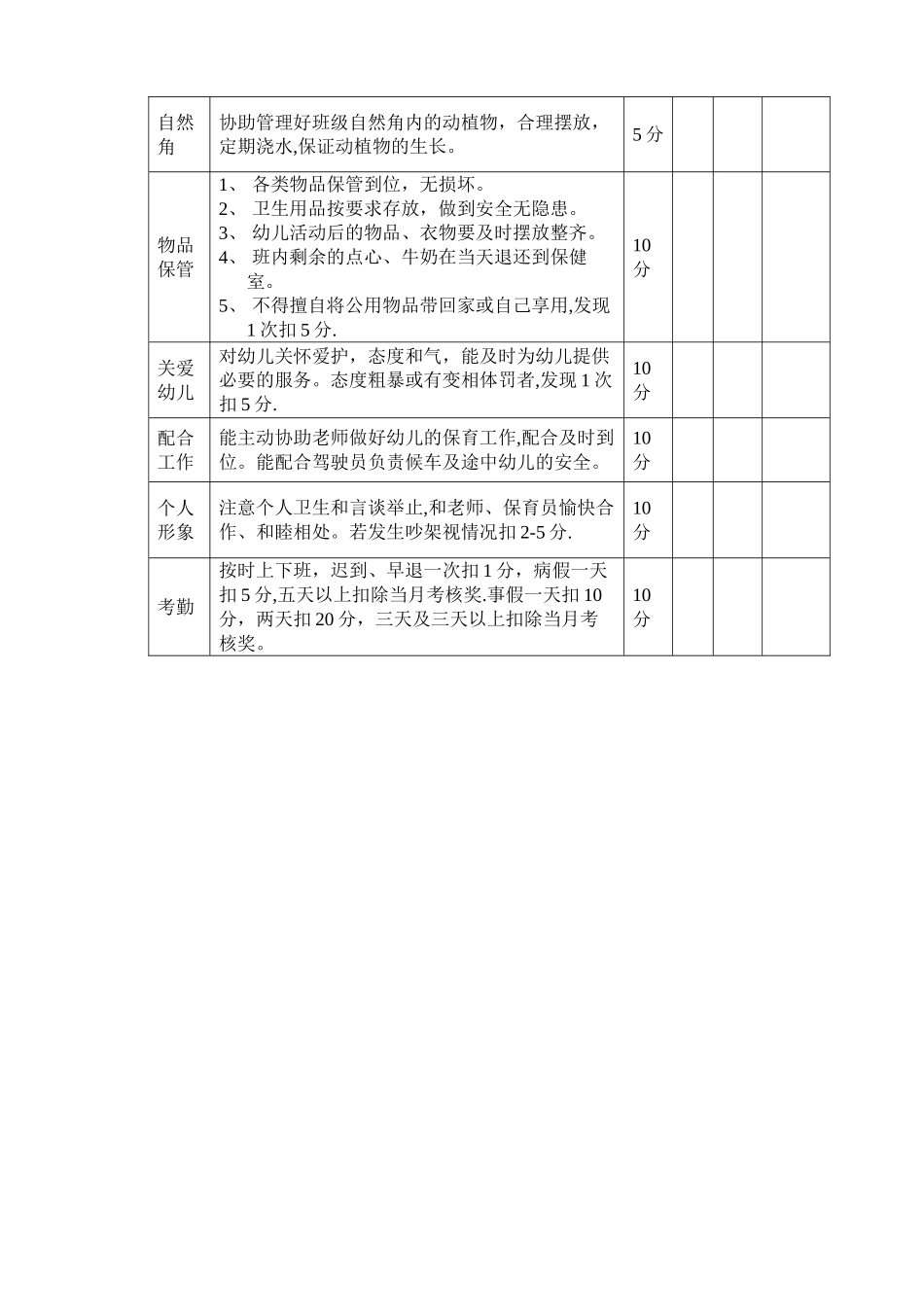 幼儿园保育员考核细则_第3页