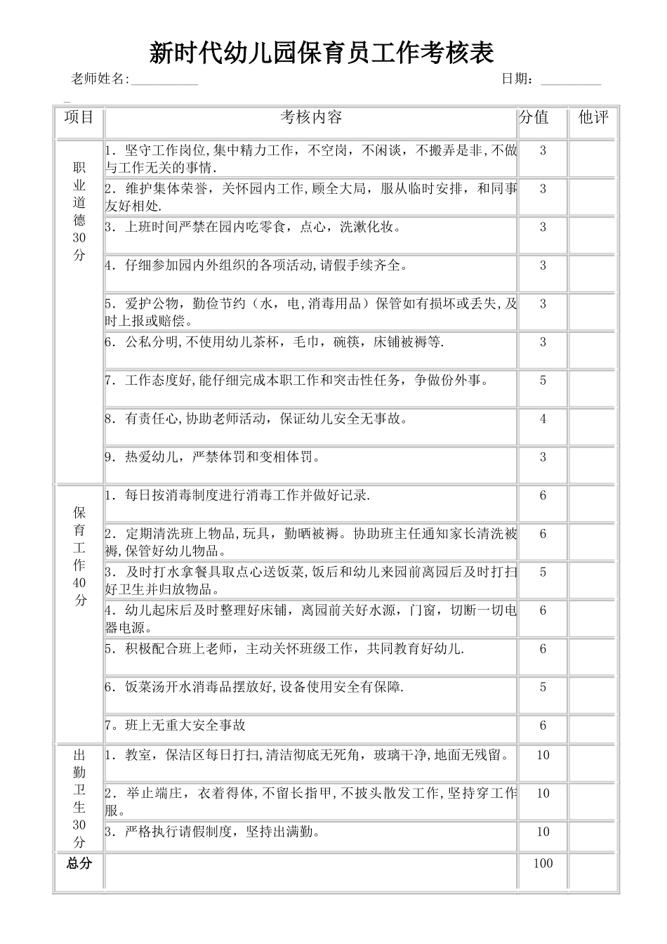 幼儿园保育员考核表_第1页