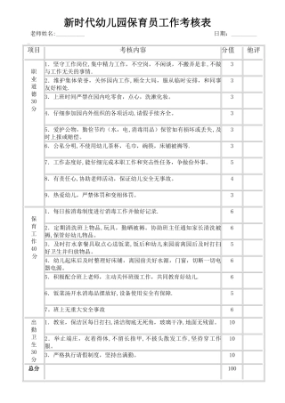 幼儿园保育员考核表