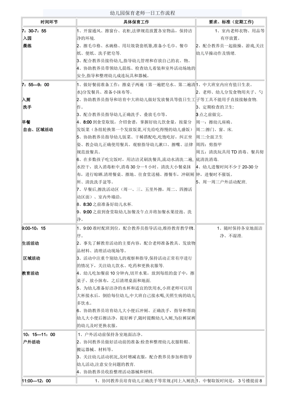 幼儿园保育教师一日工作流程_第1页