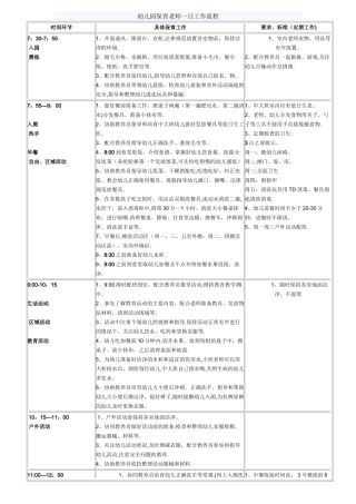 幼儿园保育教师一日工作流程