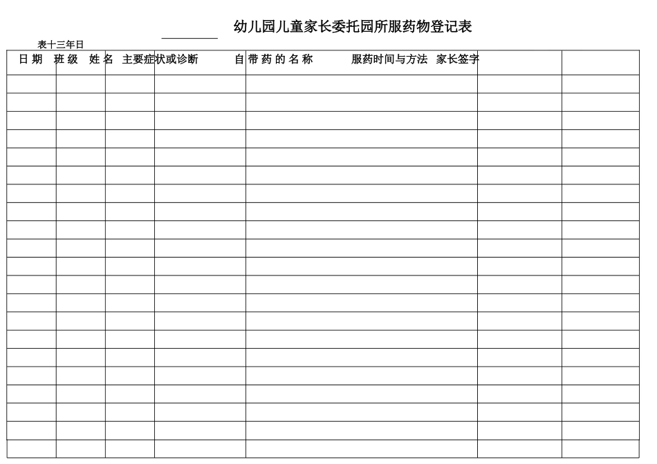 幼儿园儿童家长委托园所服药登记表_第1页