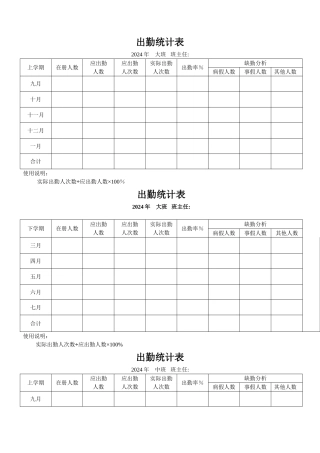 幼儿园出勤统计表