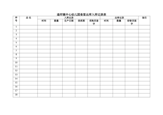 幼儿园出库入库记录表