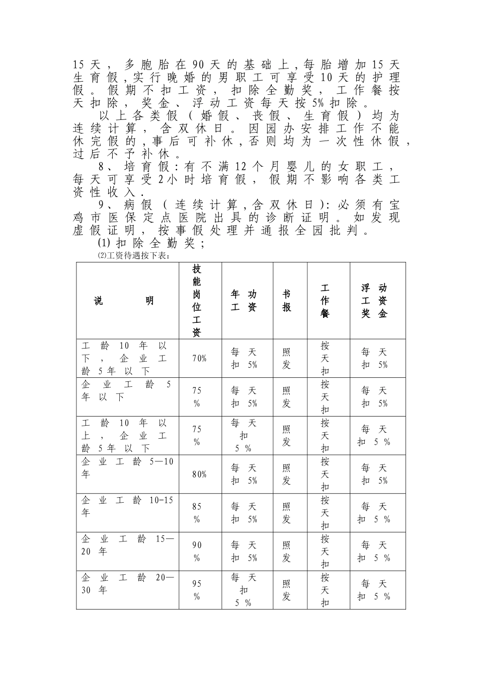 幼儿园劳动纪律管理制度_第2页