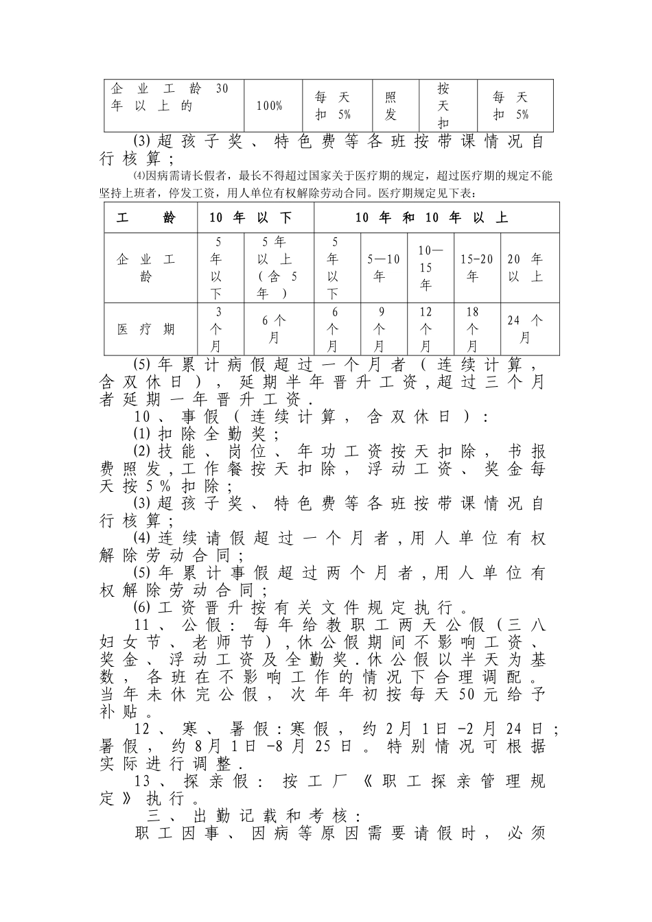 幼儿园劳动纪律管理制度_第3页