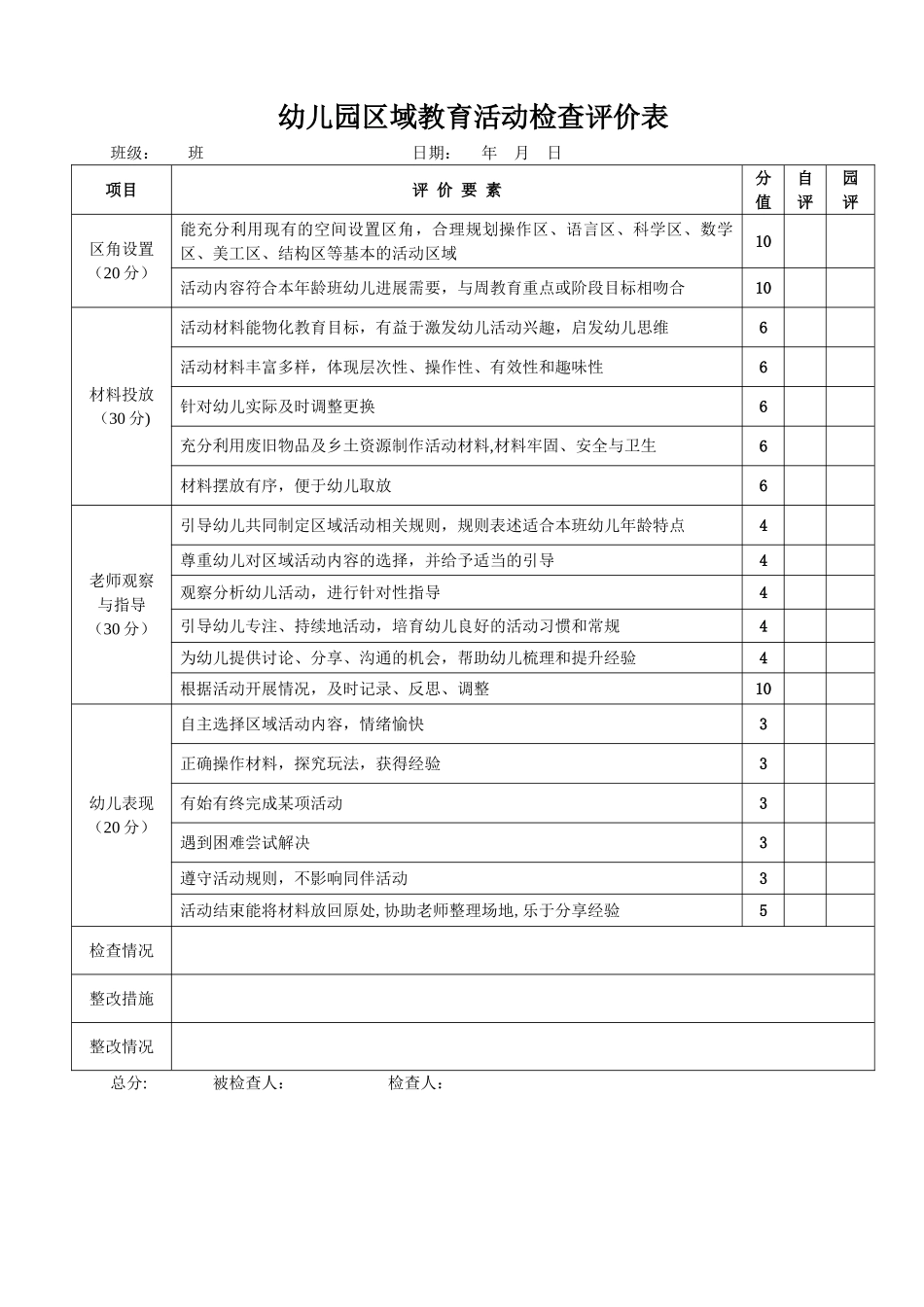 幼儿园区域教育活动检查评价表_第1页