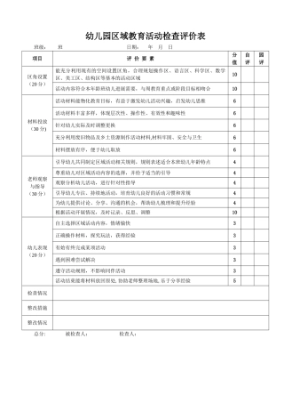 幼儿园区域教育活动检查评价表